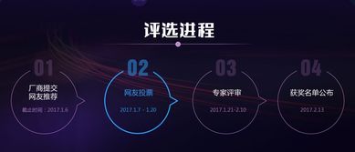 最受关注智能产品评选 网络投票盛大开启