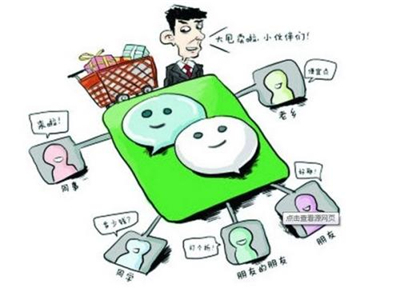 微信上投票怎样刷票?