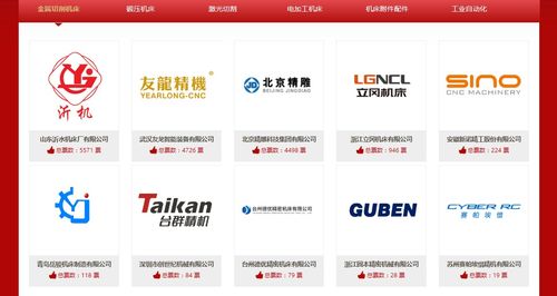 立嘉杯 中国好机床 评选投票火热进行中 页面浏览量超44万