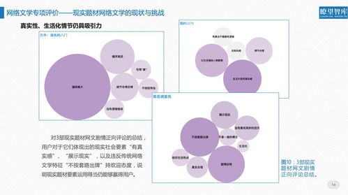 文化热点 如何评价2018年网络文化产品